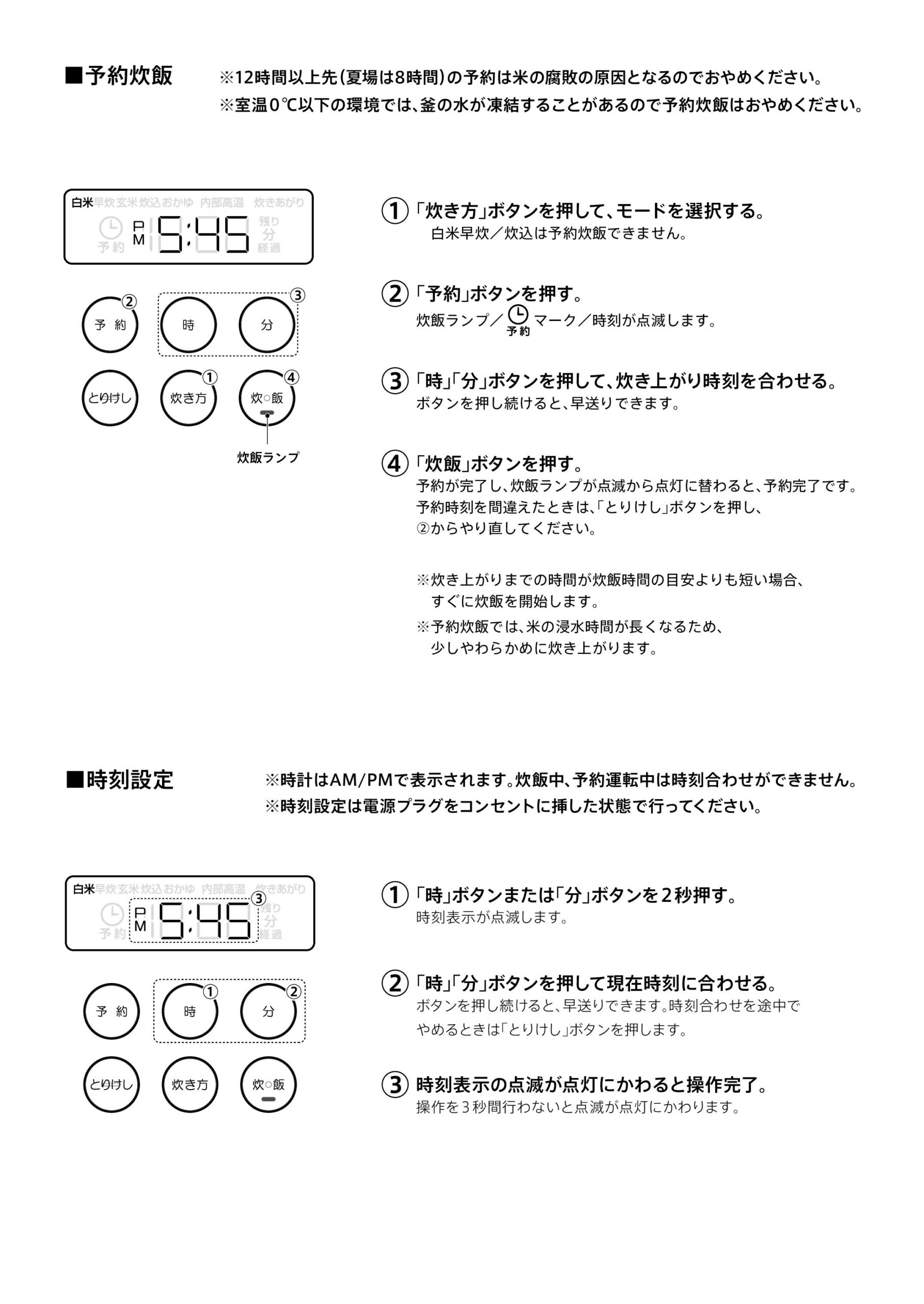 炊飯器の炊き方